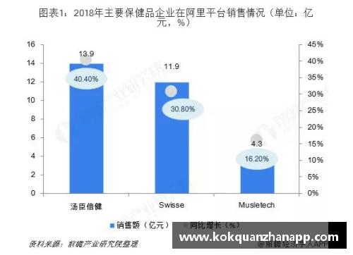 NBA转播商的角逐：影响力、竞争与市场占有率