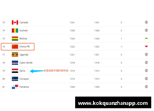 kok全站app辽宁省足球运动员薪资情况及其影响因素