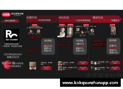 kok全站appNBA现场直播视频：深度解析比赛精彩瞬间